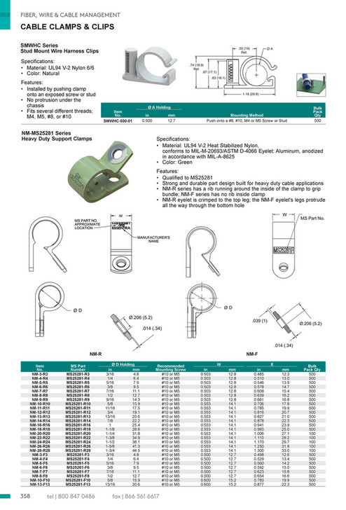 Essentra Components US - US Catalog - Page 356-357