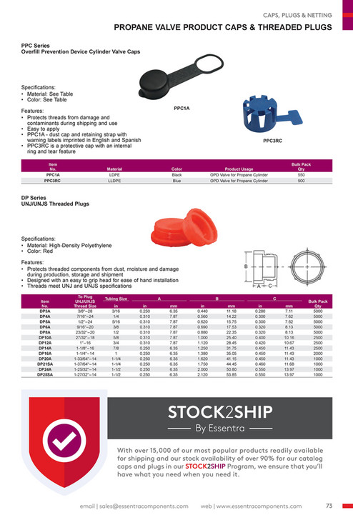 Essentra Components US - US Catalog - Page 70-71
