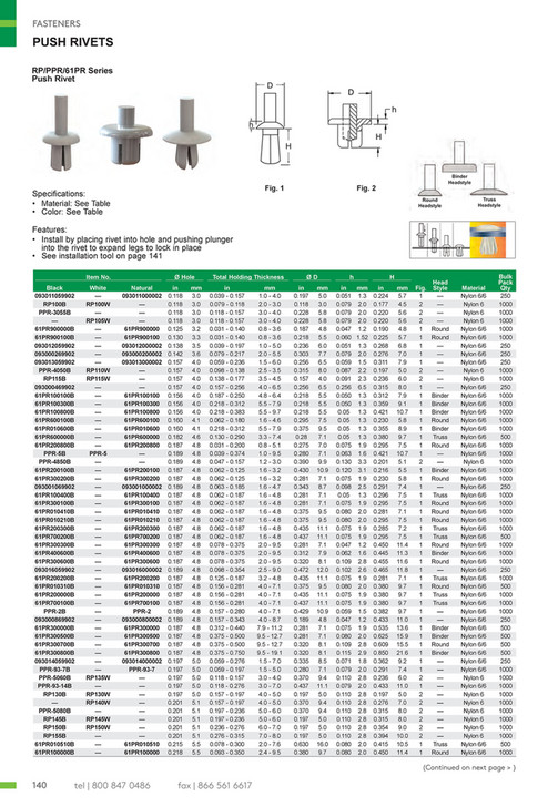 Esr Rivet Color Essentra Components US - US Catalog - Page 140-141