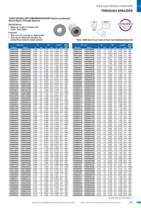 Essentra Components US - US Catalog - Page 314-315