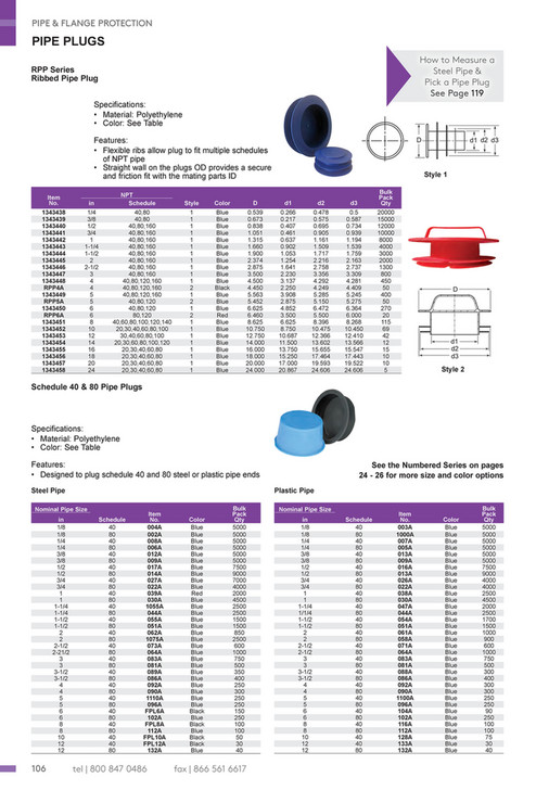 Flanged Ribs Essentra Components US - US Catalog - Page 106-107