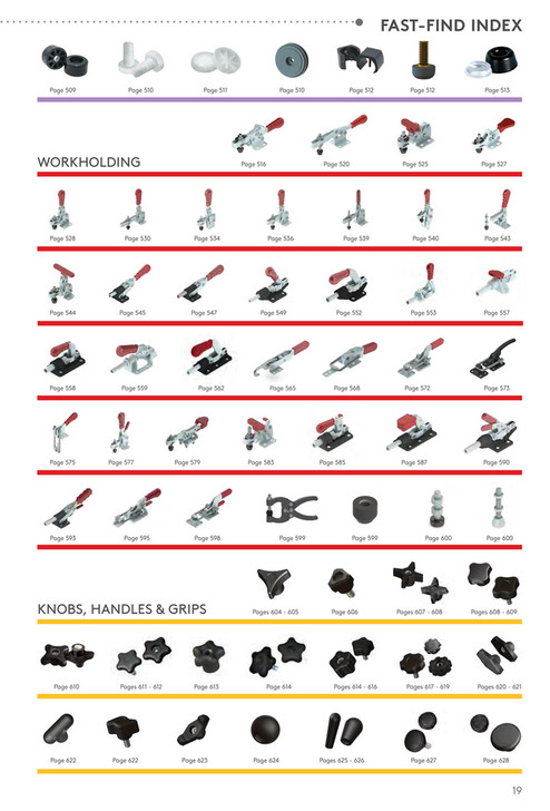 Essentra Components US - US Catalog - Page 20-21