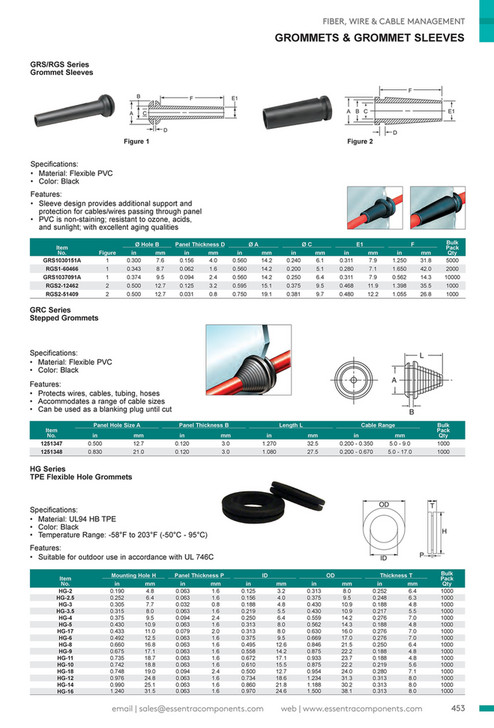 Sleeve Rgs Essentra Components US - US Catalog - Page 450-451