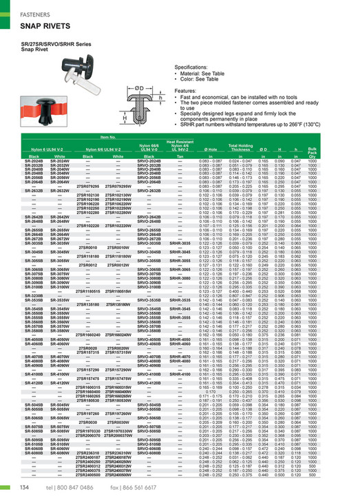 Srm Rivet Types Essentra Components US - US Catalog - Page 134-135