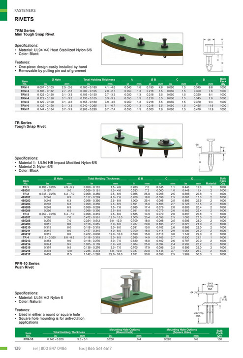 Essentra Components US - US Catalog - Page 138-139